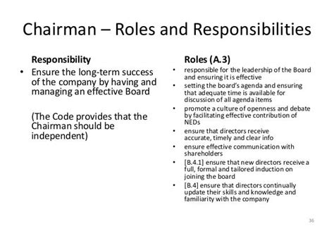 chairman roles and responsibilities.